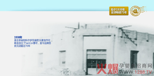 1938꣬ʥ_ʡͿƠʡ16Һ(lin)τ(chung)SanCorƿ